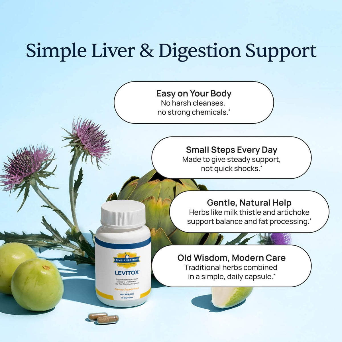 Simple Promise Levitox Milk Thistle Liver Support - 60 Capsules - image 6