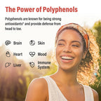 Sihat Sejahtera 67,500 MG Polyphenols Supplement - Powerful
