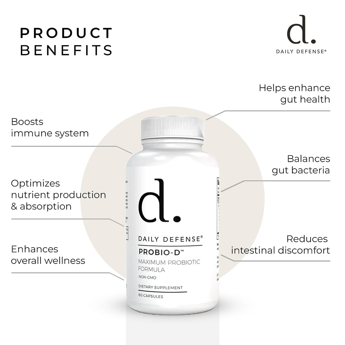 Daily Defense Probiotic Immune Support - 60 Capsules - image 5