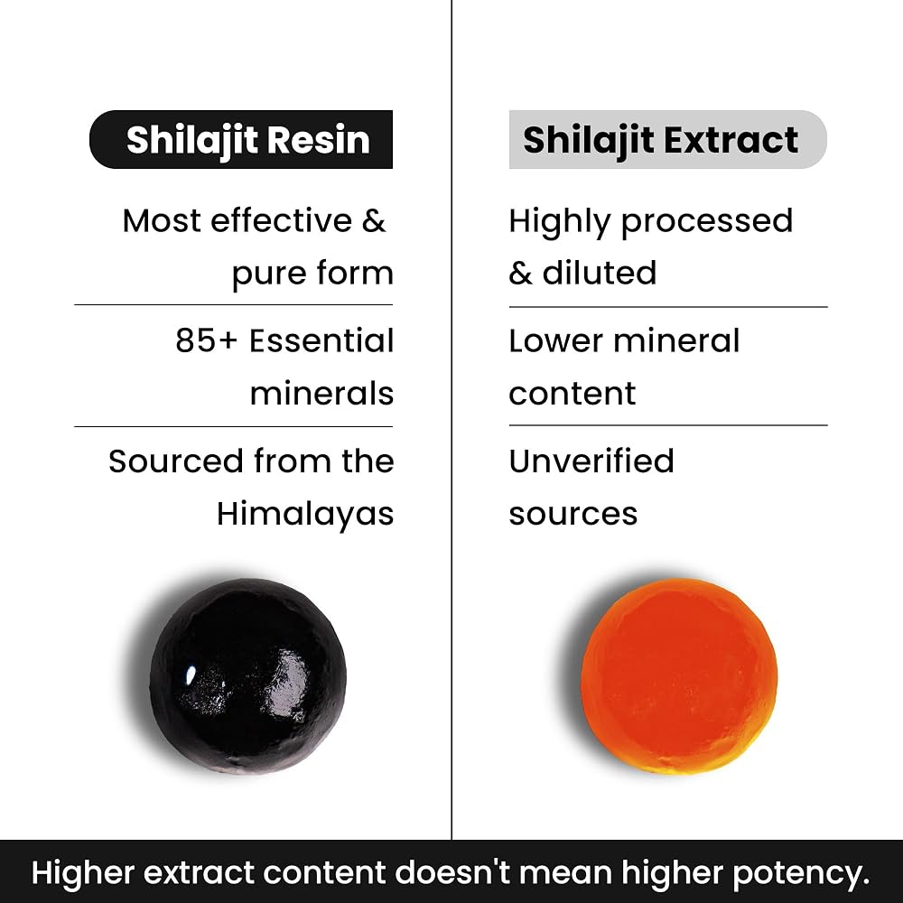 Better Alt Gummies Variations