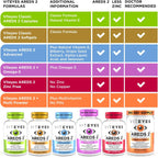 Viteyes AREDS 2 Zinc Free Macular Support - 60 Capsules - image 6