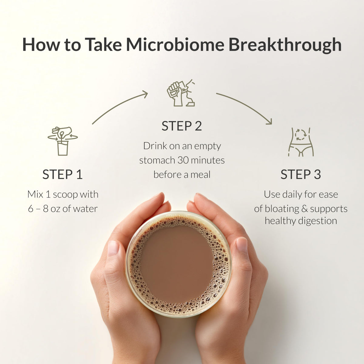 BIOptimizers Breakthrough Repair Powder - Has Lactobacillus Strains