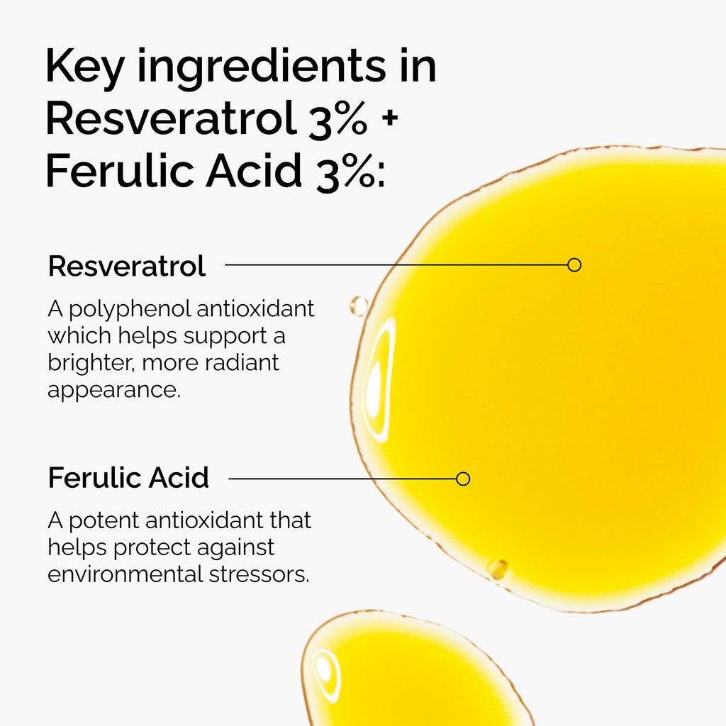The Ordinary Resveratrol 3% + Ferulic Acid 3% Antioxidant Serum - 1 Fl Oz - image 2