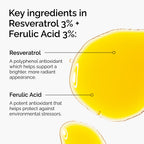 The Ordinary Resveratrol 3% + Ferulic Acid 3% Antioxidant Serum - 1 Fl Oz - image 2
