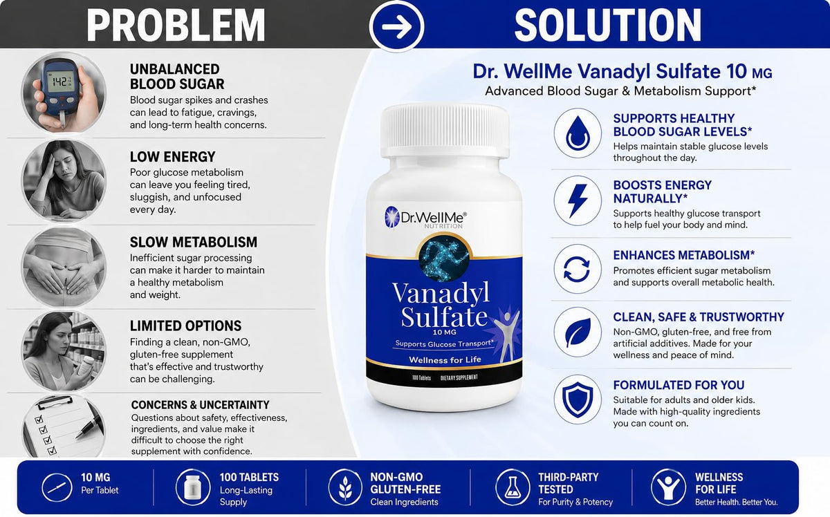 DR WELLME Vanadyl Sulfate 10 mg Mineral Support - 100 Tablets - image 2