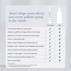 THISWORKS This Works Deep Sleep Pillow Spray for Sleep - 5 fl oz - image 8