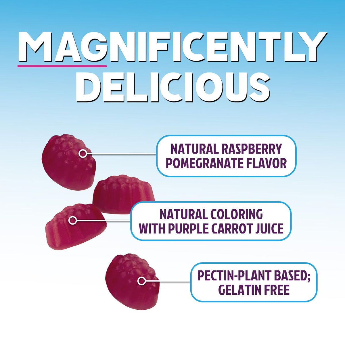 Nature's Peak Magnesium Citrate Gummies - High Absorption Magnesium
