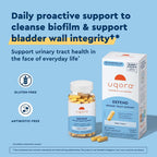 Uqora Defend - Urinary Tract Health Supplement - Support Bladder
