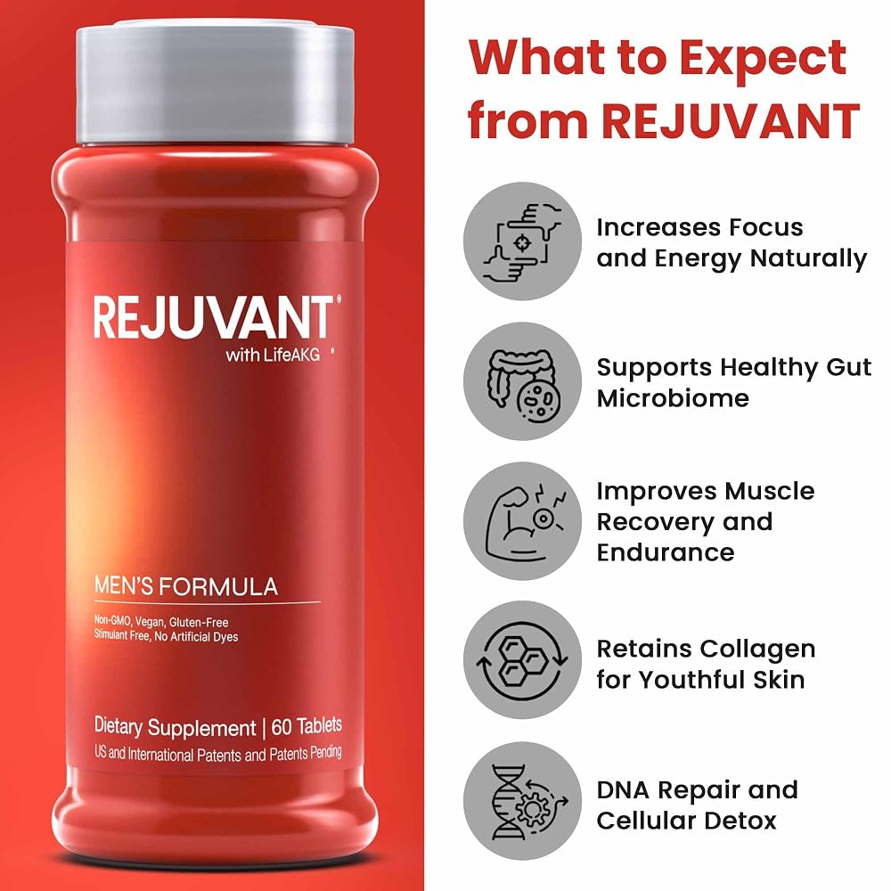 Rejuvant Men's Calcium AKG Supplement 1000mg, 98% Pure Ca-AKG