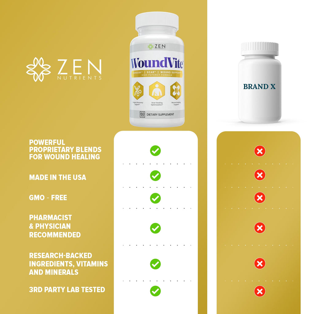 Zen Nutrients WoundVite Pre & Post Surgery Support - 60 Vegan Capsules - image 9
