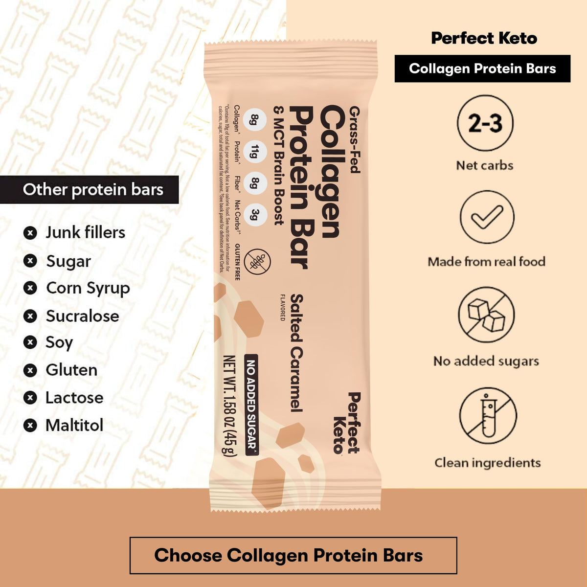 Perfect Keto Protein Snacks - Box of 12 Bars - Low Carb Diet Friendly