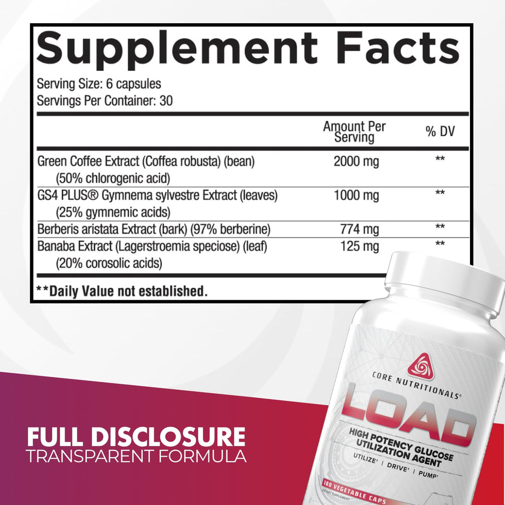Core Nutritionals Load Glucose Utilization Agent - 180 Vegetarian Capsules - image 2