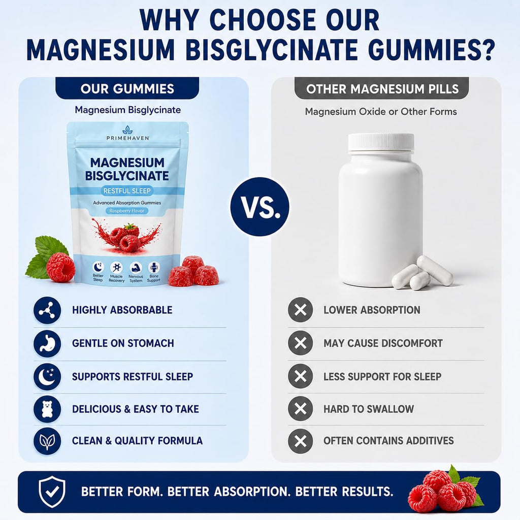 ZRRTXV Magnesium Bisglycinate Gummies - 60 Gummies - image 6
