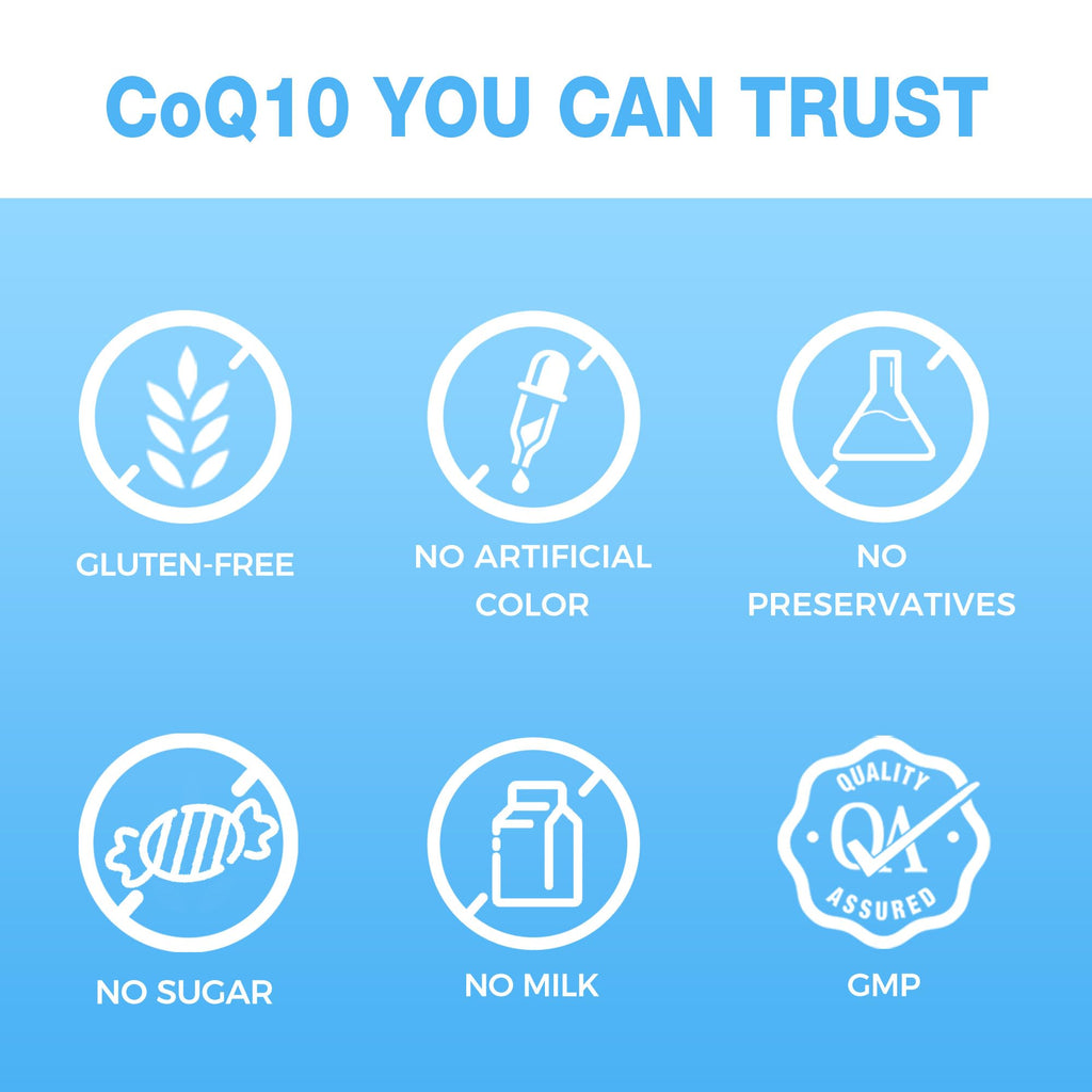 Vitamin World Co Q-10