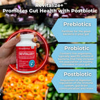 Health Plus Revitalize+ Postbiotic Gut Health Supplement - 60 Capsules - image 8