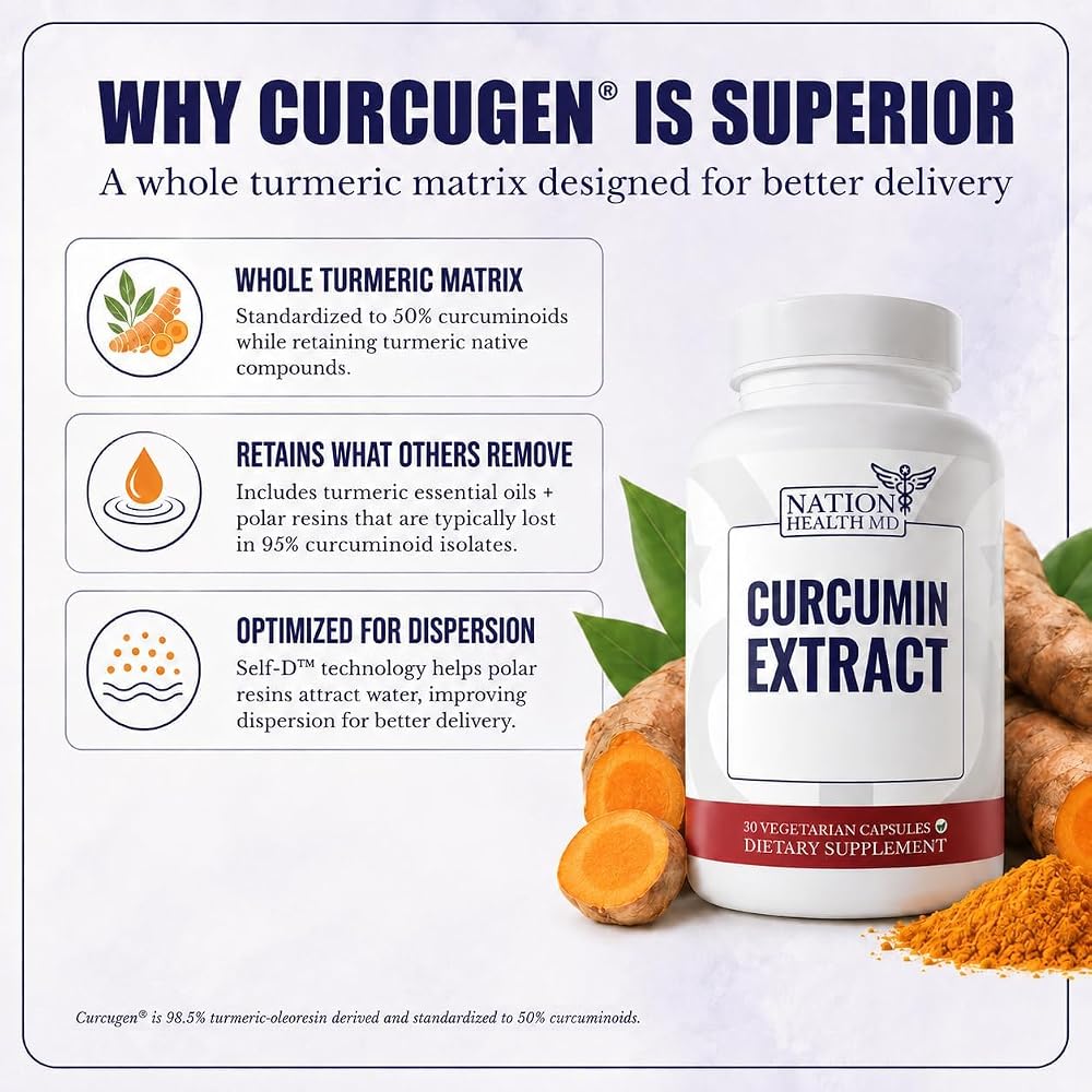 NATION HEALTH MD Turmeric Curcumin Joint Comfort - 30 Vegetarian Capsules - image 3