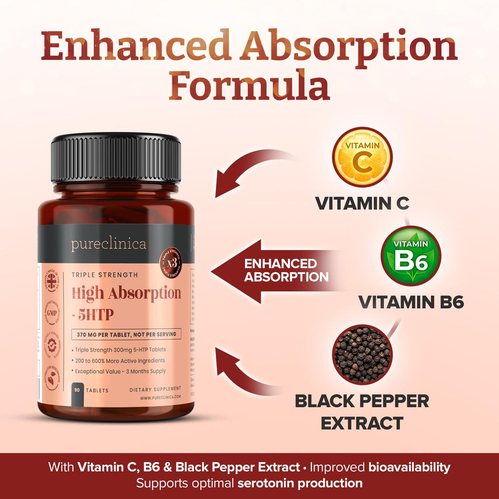 pureclinica High Absorption 5HTP 300mg