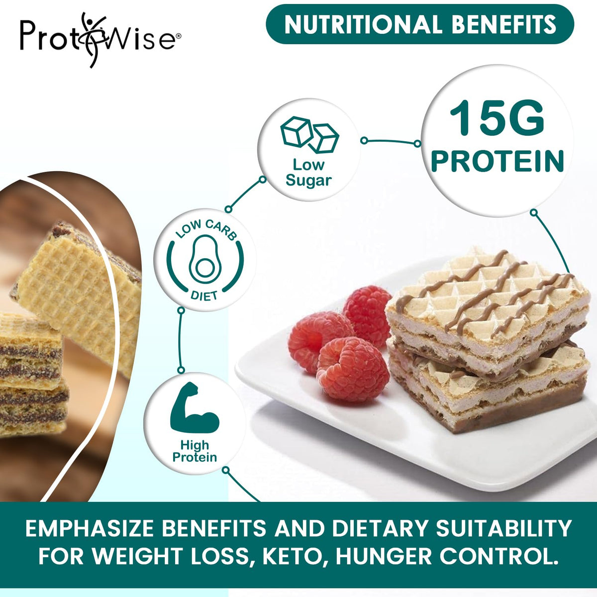 ProtiWise Wafers Parent