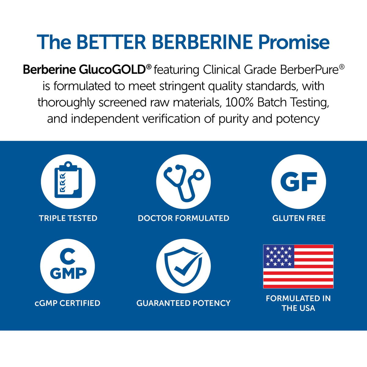 Dr. Whitaker Berberine GlucoGold with Cinnamon & Chromium - 90 Tablets - image 5
