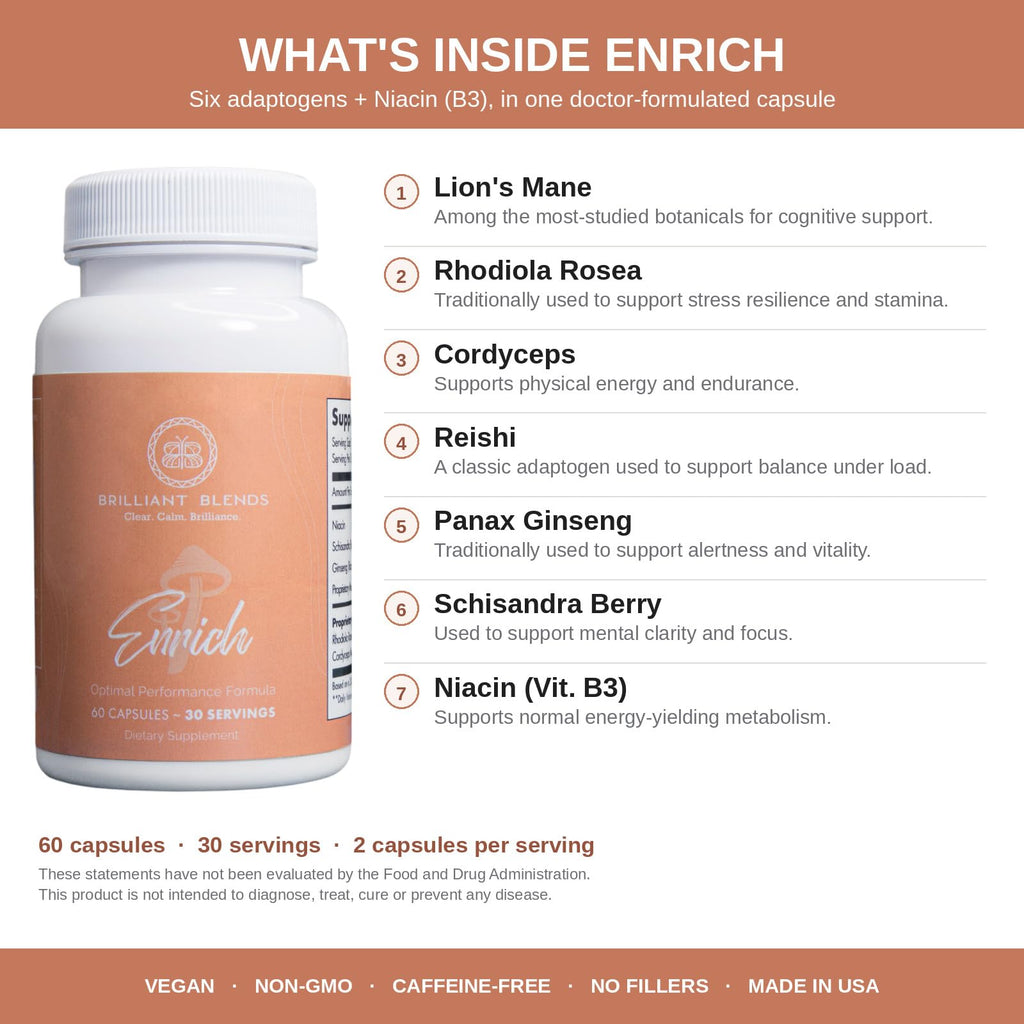 Brilliant Blends ENRICH Adaptogen Supplement - 60 Capsules - image 4