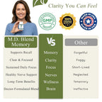 M.D. Blend Brain Support for Memory and Focus - Brain Supplement