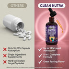 Clean Nutraceuticals Biotin Collagen Keratin Liquid Drops for Hair Growth - image 7