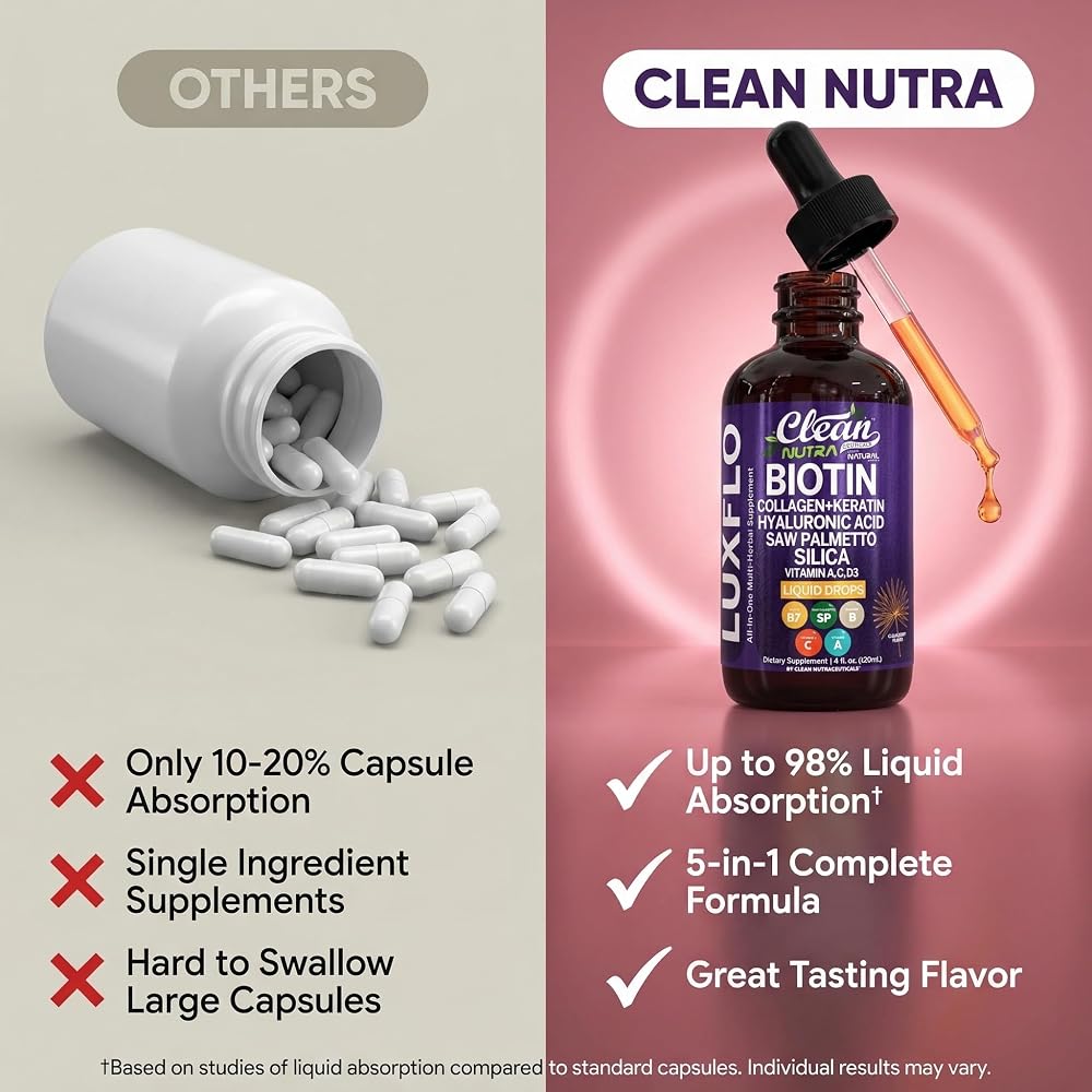 Clean Nutraceuticals Biotin Collagen Keratin Liquid Drops for Hair Growth - image 7