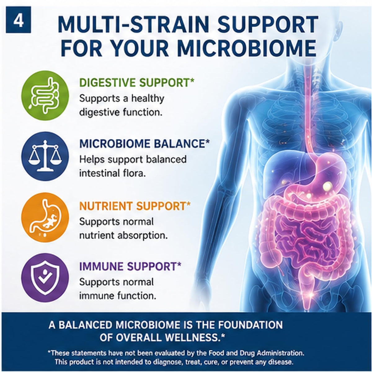 Custom Probiotics 11-Strain Powder