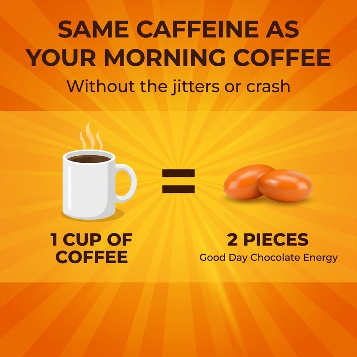 Good Day Chocolate Energy Supplements Caffeine Chocolate - 50 Count - image 3