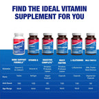 Anabolic Laboratories Clinical Calcium Complex Bone Supplement - 180 Tablets - image 8