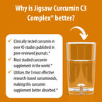 Jigsaw Health Curcumin C3 Complex Antioxidant Support - 60 Capsules - image 6