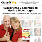 Glucocil - image 2