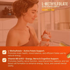 INVITA L-Methylfolate 15mg + B Complex Capsules - 60 Count - image 4