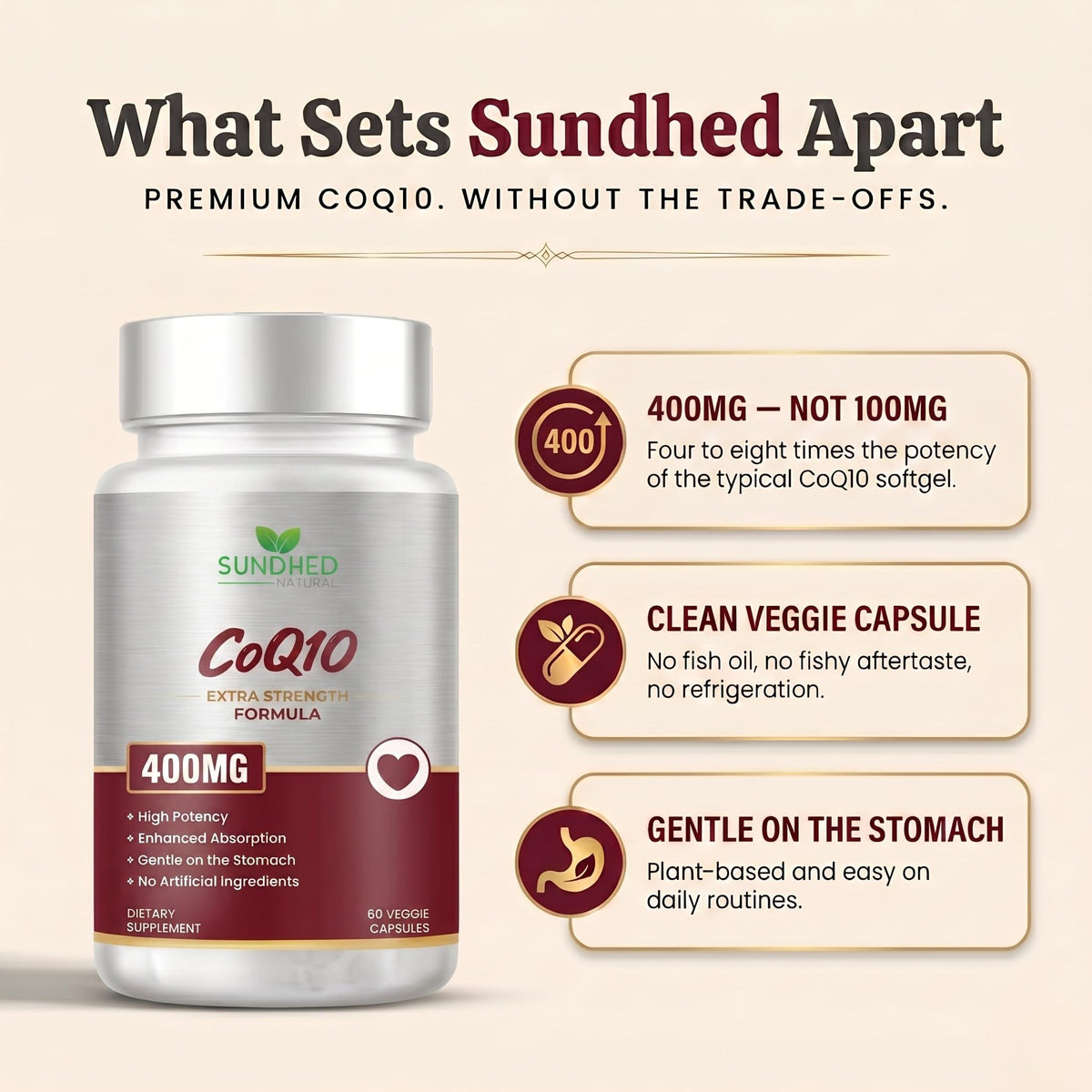 Sundhed Natural CoQ10