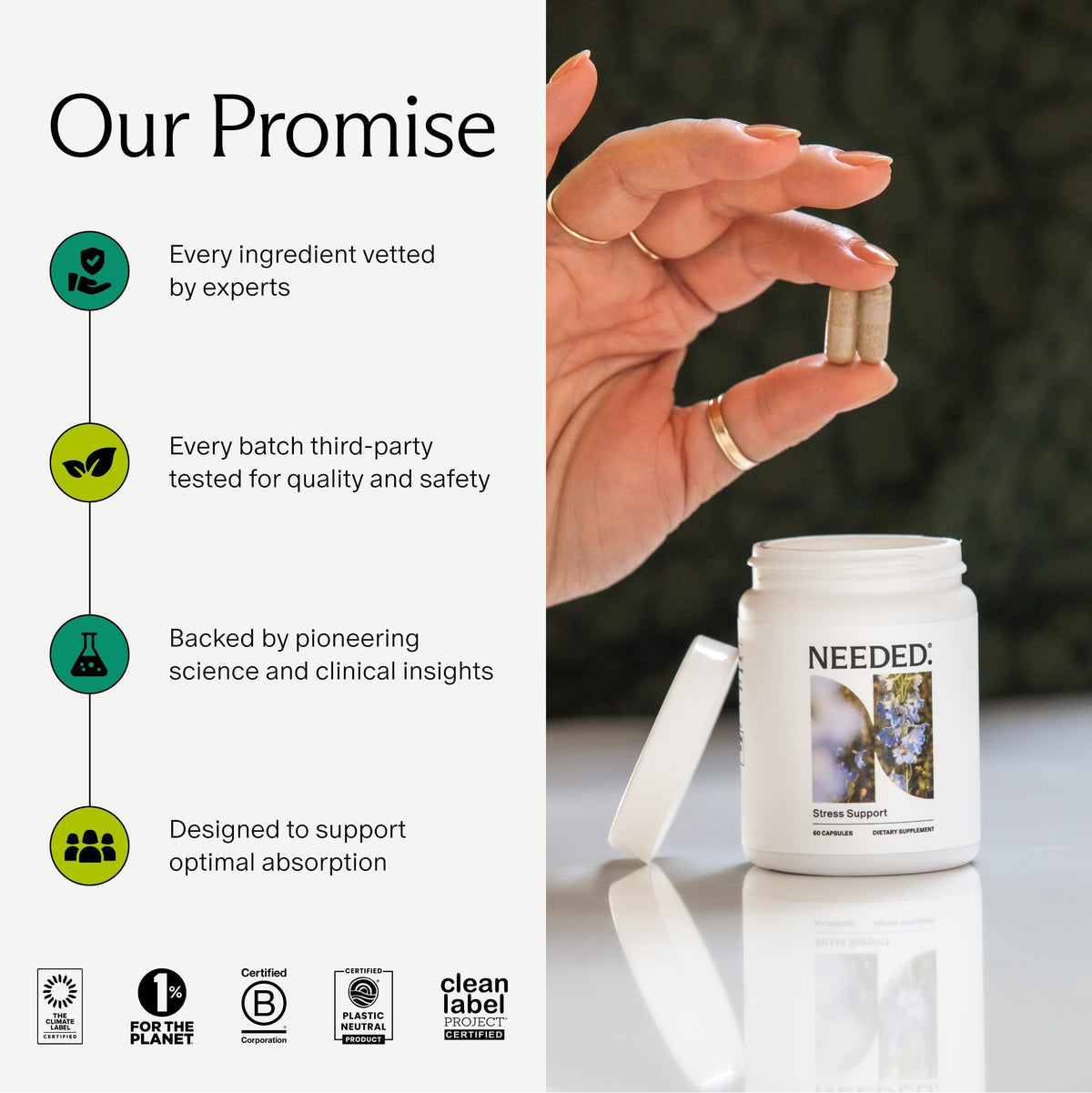Needed. Stress Support Herbal Supplement - 120 Capsules - image 5