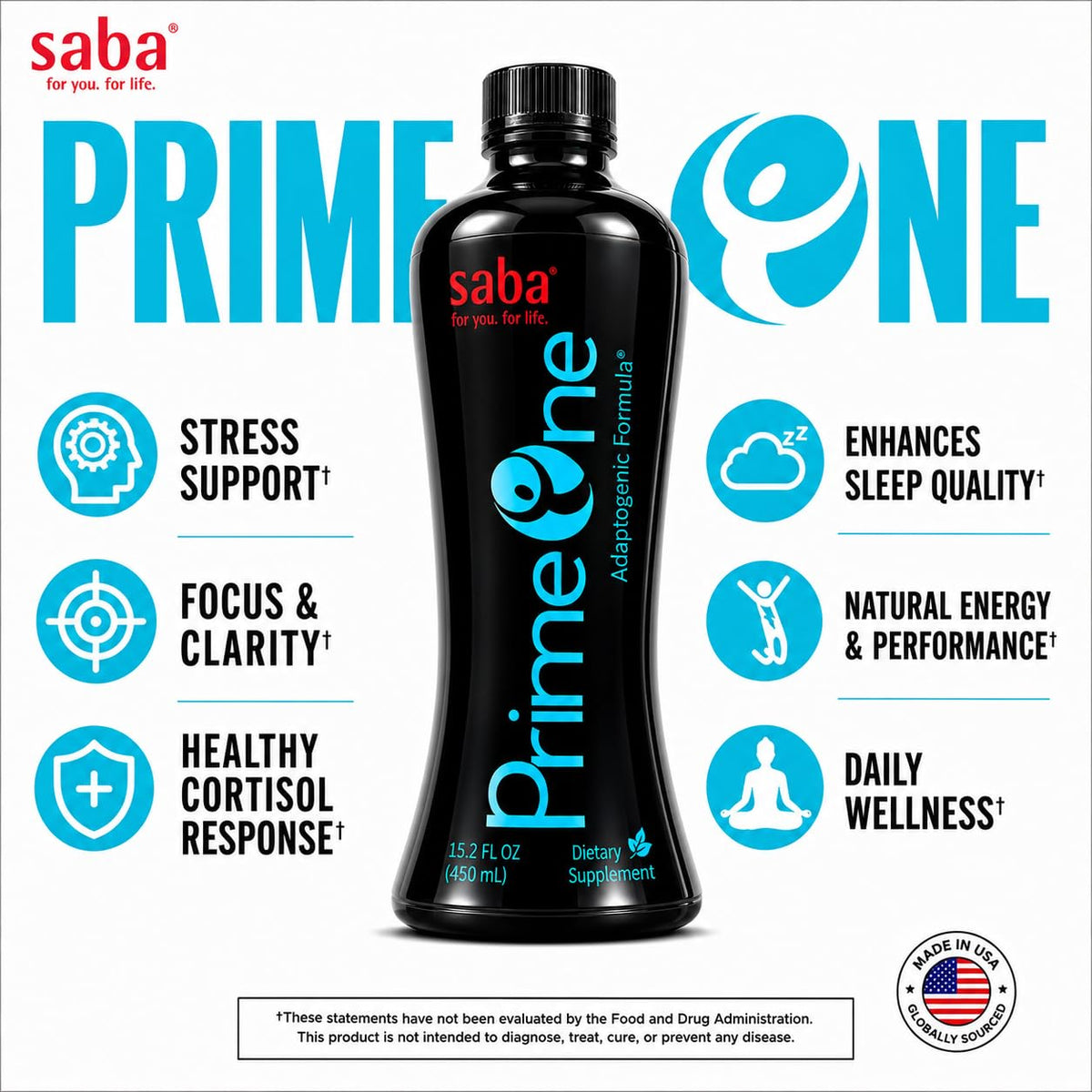 HerbFuse Saba Prime One Liquid Adaptogen Stress Support - 32 Fl Oz - image 4