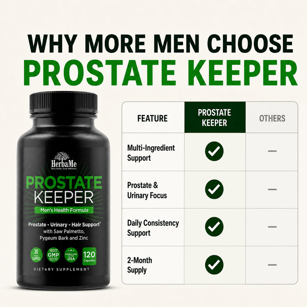 HerbaMe Prostate Health Supplement for Men & Urinary Support - 120 Capsules - image 4