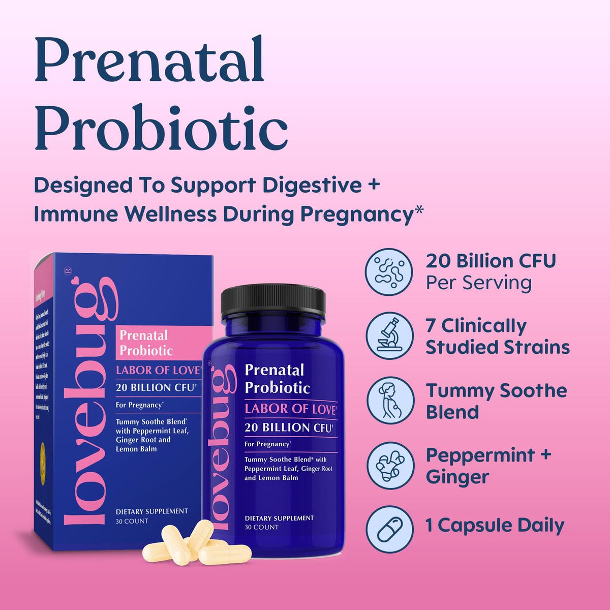 LOVEBUG Prenatal Probiotic 20 Billion CFU - 30 Capsules - image 2