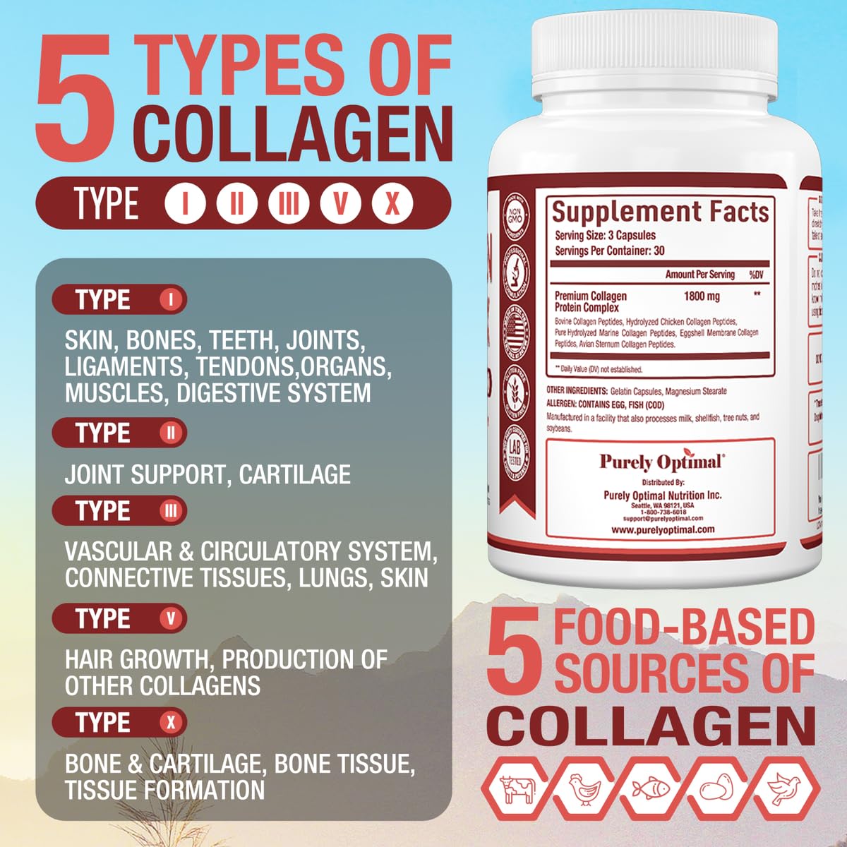 Purely Optimal Premium Multi Collagen Peptides Capsules