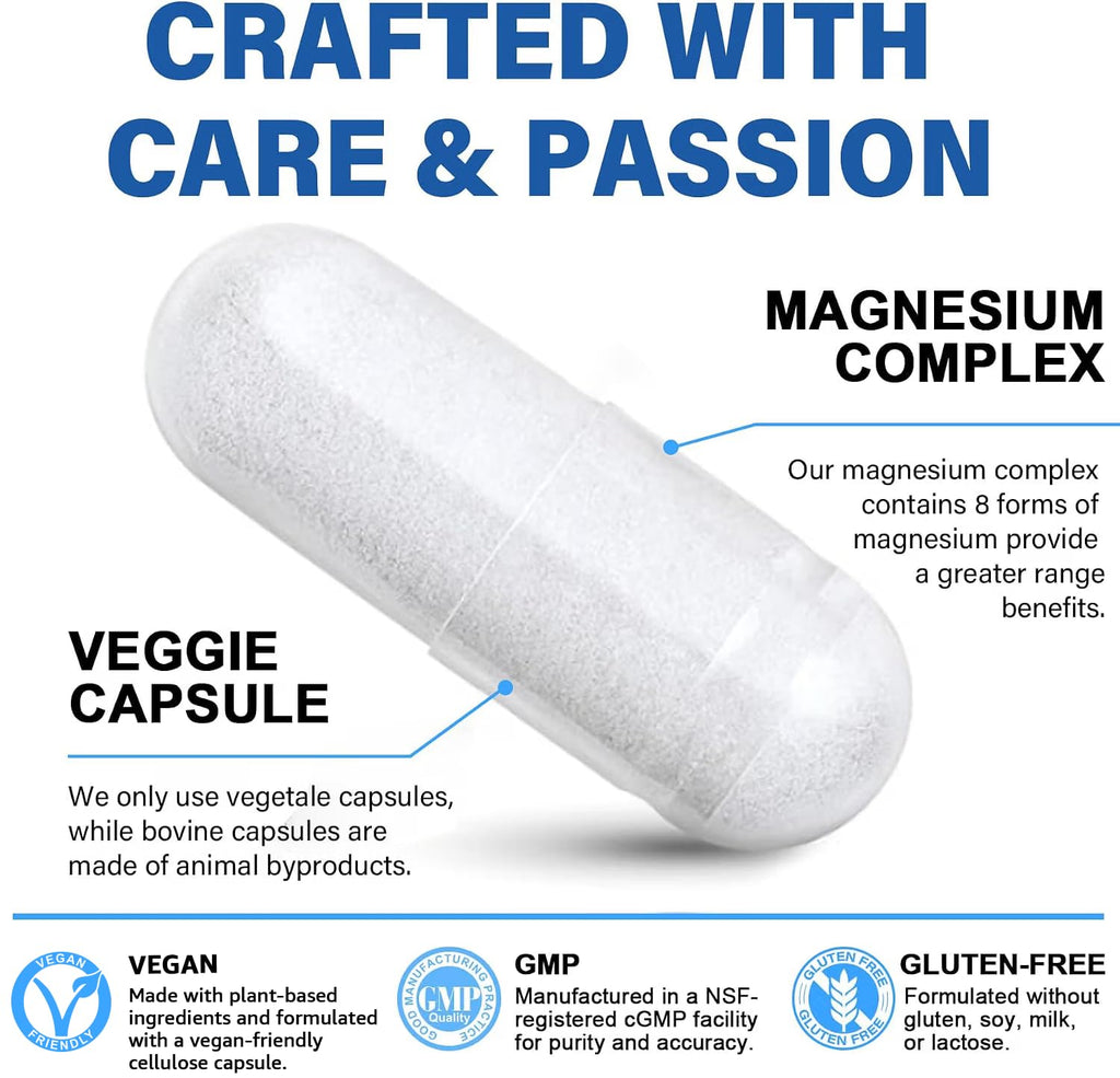 EnvyCure Magnesium Complex 8 Forms 500mg - 120 Capsules - image 5