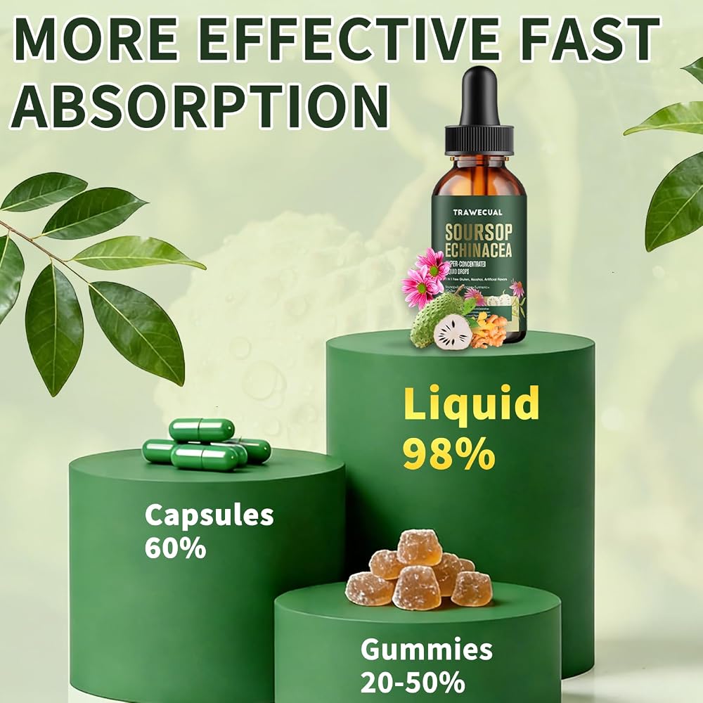 Trawecual Soursop Liquid Drops Herbal Supplement