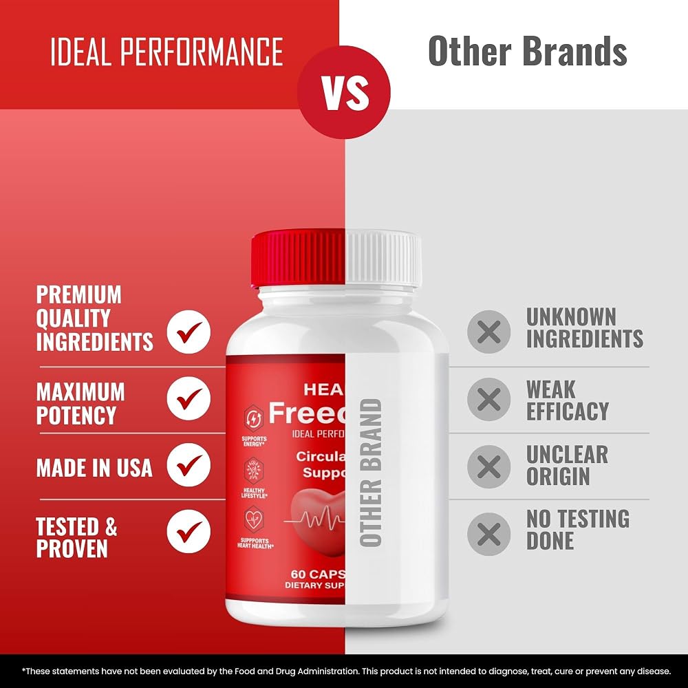 IDEAL PERFORMANCE Heart Freedom Circulation Support - 60 Capsules - image 6
