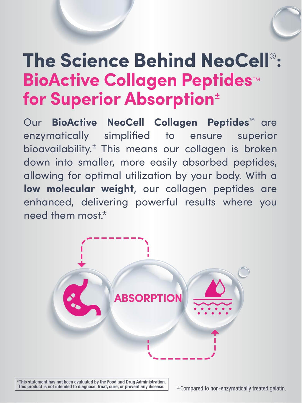 NeoCell Super Collagen Plus Vitamin C - 250 Tablets - image 6