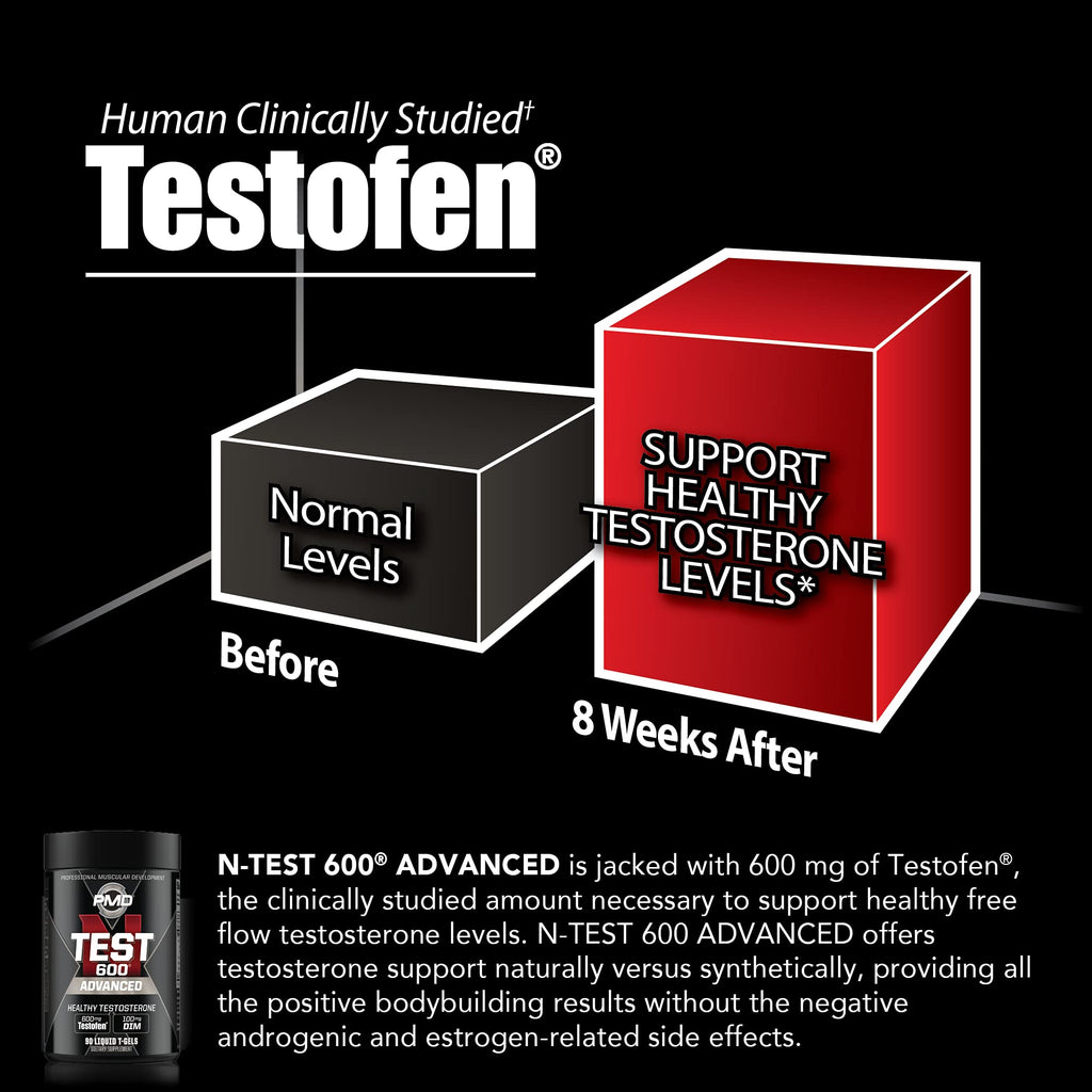 PMD Sports Flex Stack Advanced Testosterone Booster - 90 T-Gels/90 Capsules - image 6
