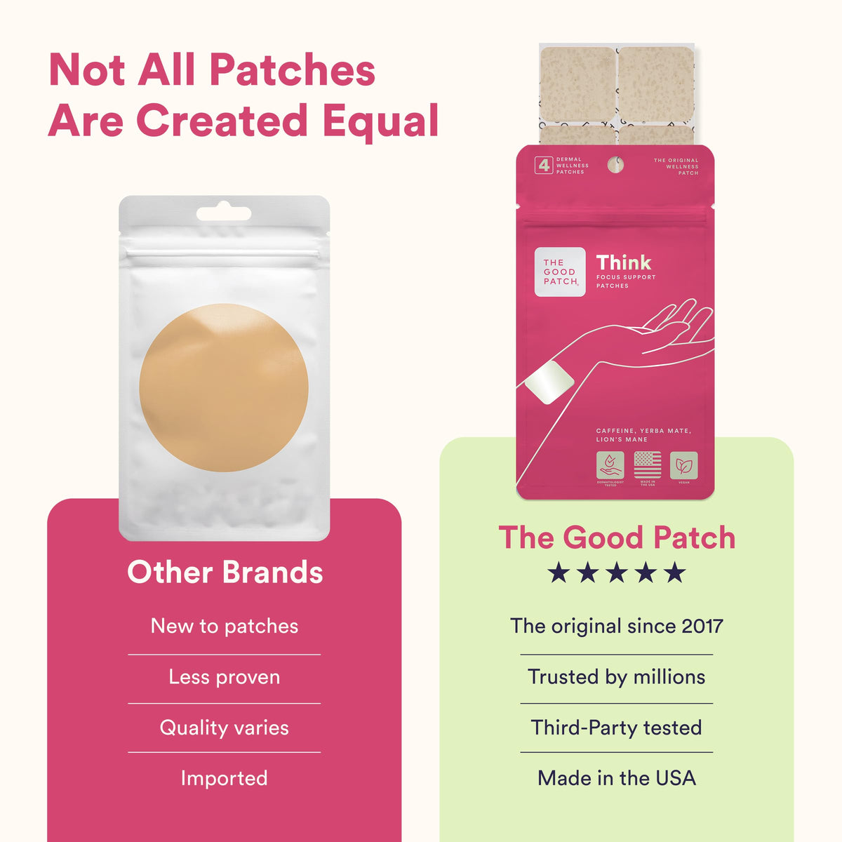 The Good Patch TGP Awake
