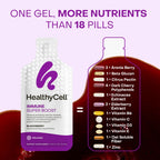 HealthyCell Immune Super Boost Daily Liquid Supplement