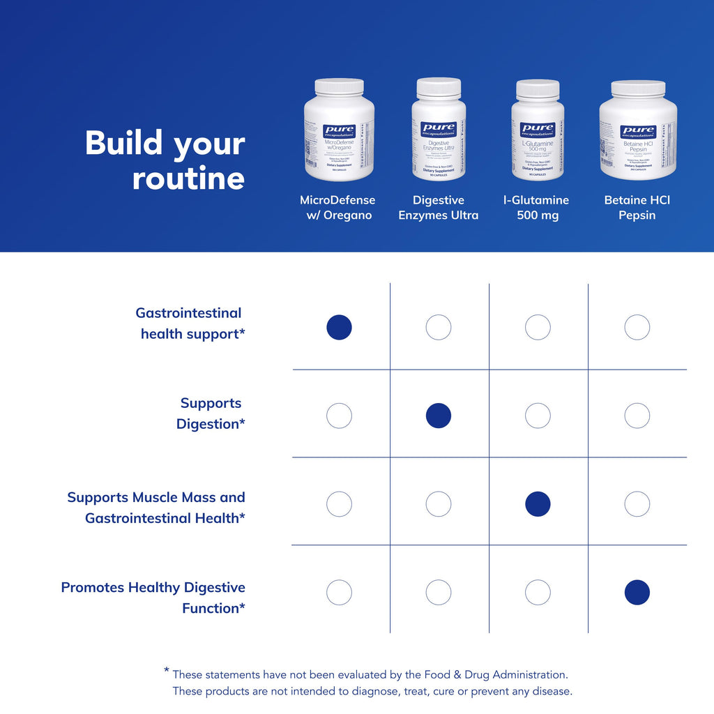 Pure Encapsulation Unflavored Capsules Microdefense Gastrointestinal