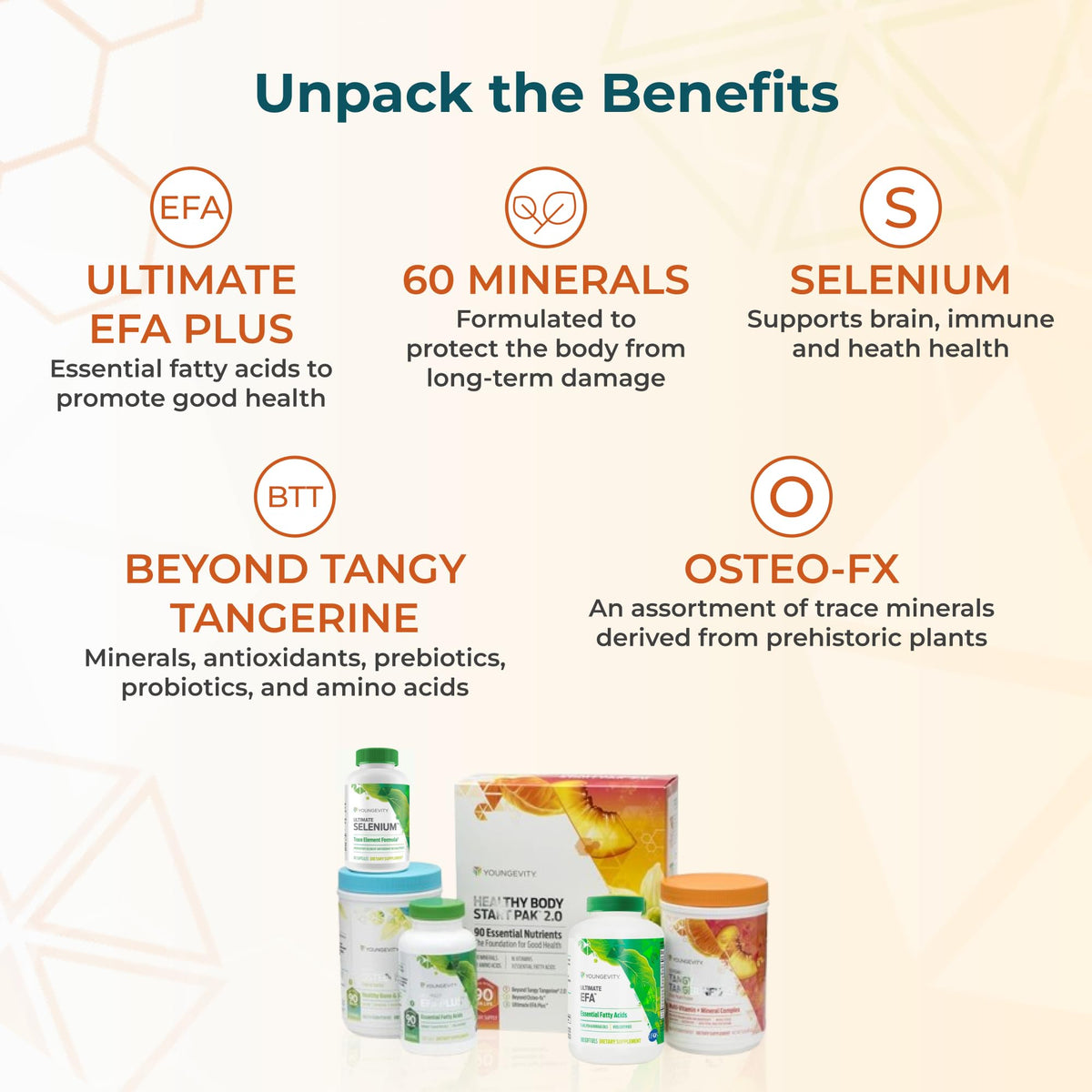 Youngevity Healthy Body Brain & Heart Pack 2.0 - Complete Nutrition Set - image 8