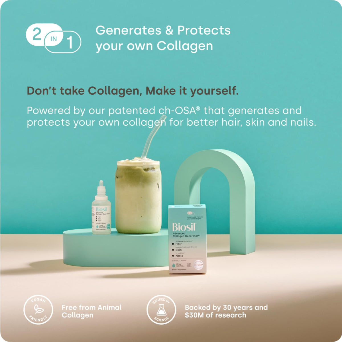 Biosil Collagen Booster Supplement - Drops - Patented ch-OSA