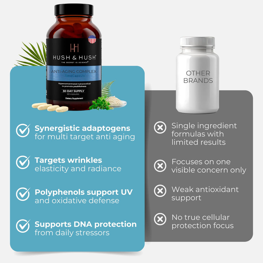 Hush & Hush TimeCapsule Healthy Aging Supplement with Collagen - 60 Tablets - image 4
